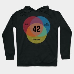 Venn Diagram Hoodie